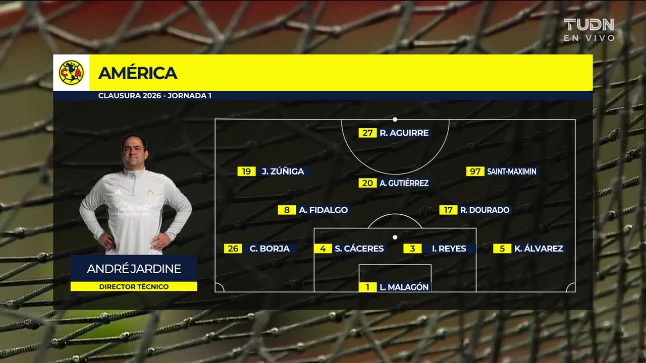 Club Tijuana vs. América - Resumen del partido