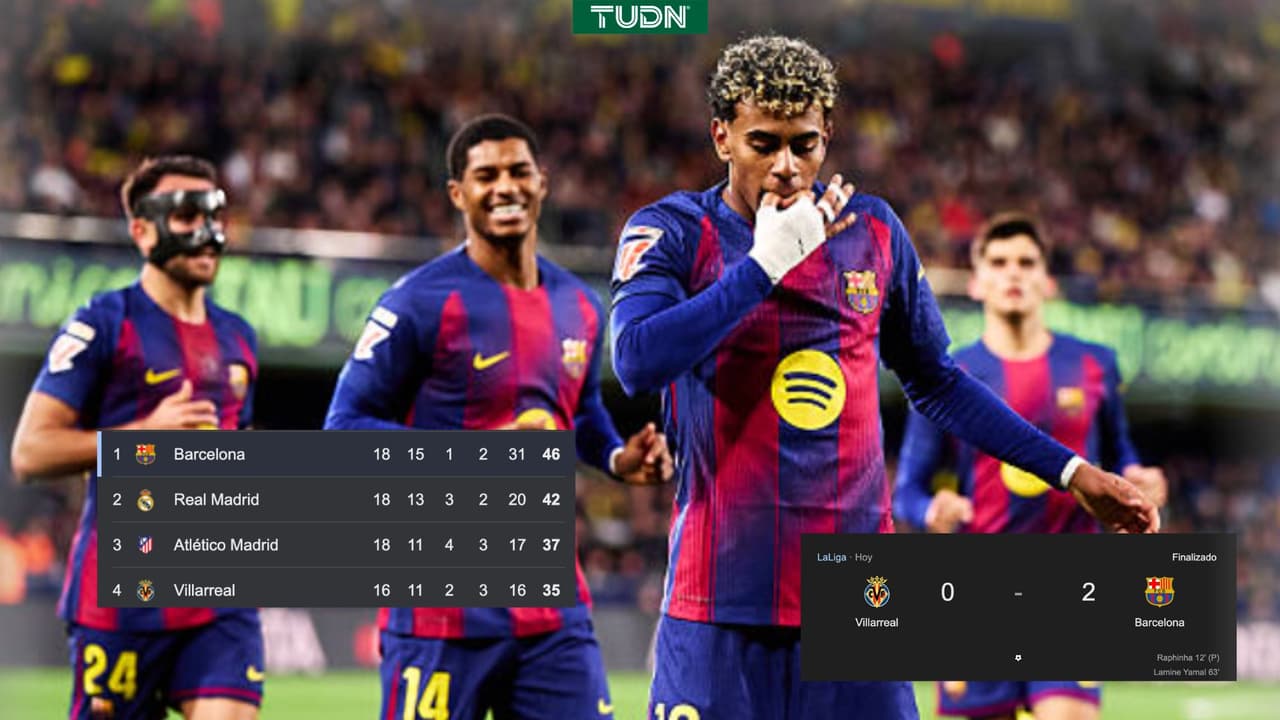 Barça, ‘campeón de invierno’: Vence a Villarreal gracias Raphinha y Lamine