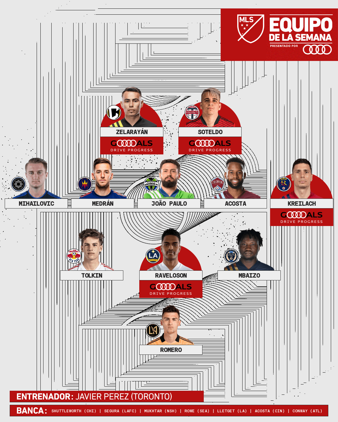 Yeferson Soteldo y Lucas Zelarayán comandan al Equipo de la Semana 12 de MLS.