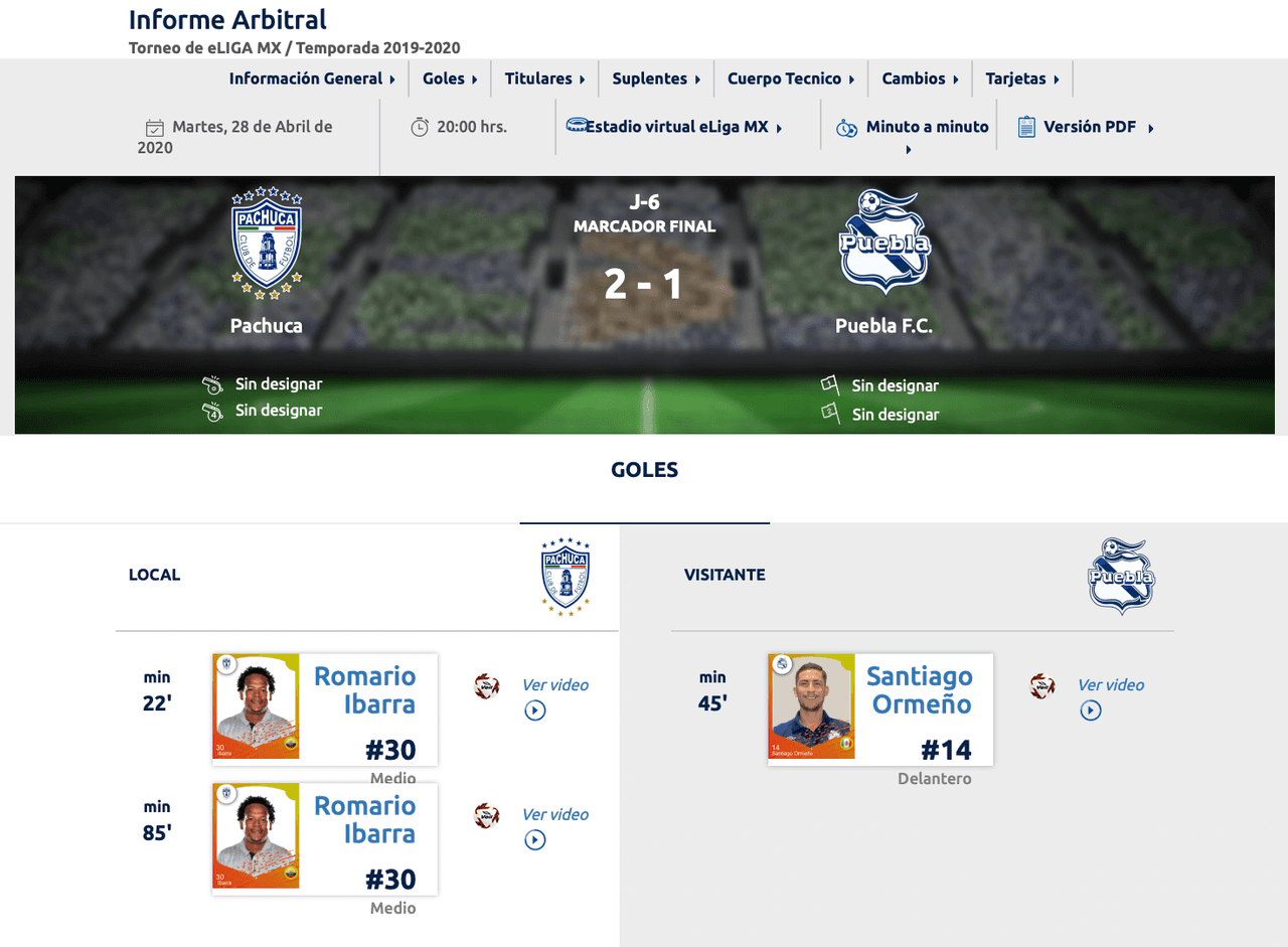 <b>Pachuca vs Puebla</b>
<br>El líder del torneo se medirá ante la Franja en un encuentro que promete ser entretenido y similar al del torneo regular, muy cerrado. ¿Habrá sorpresa de la Franja de Ormeño?