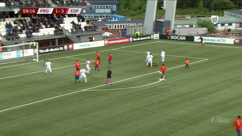 Tiro de esquina para Faroe Islands