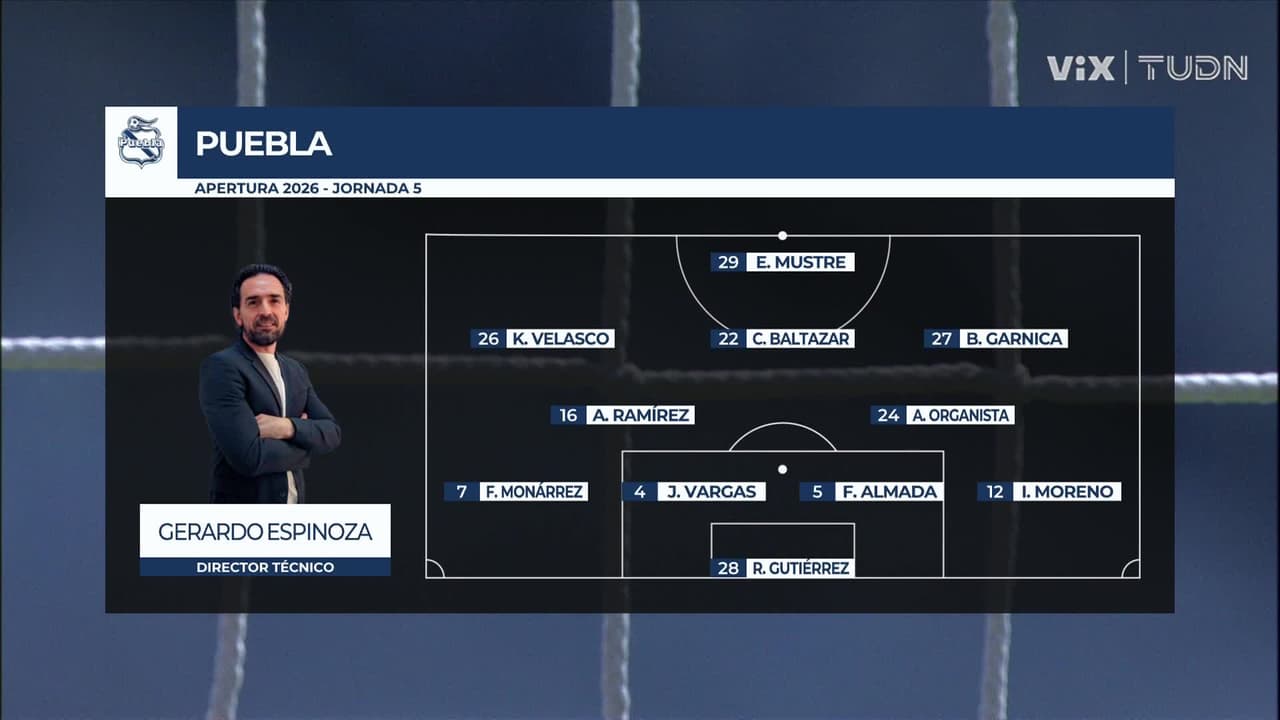 Puebla vs. Santos Laguna - Resumen del partido