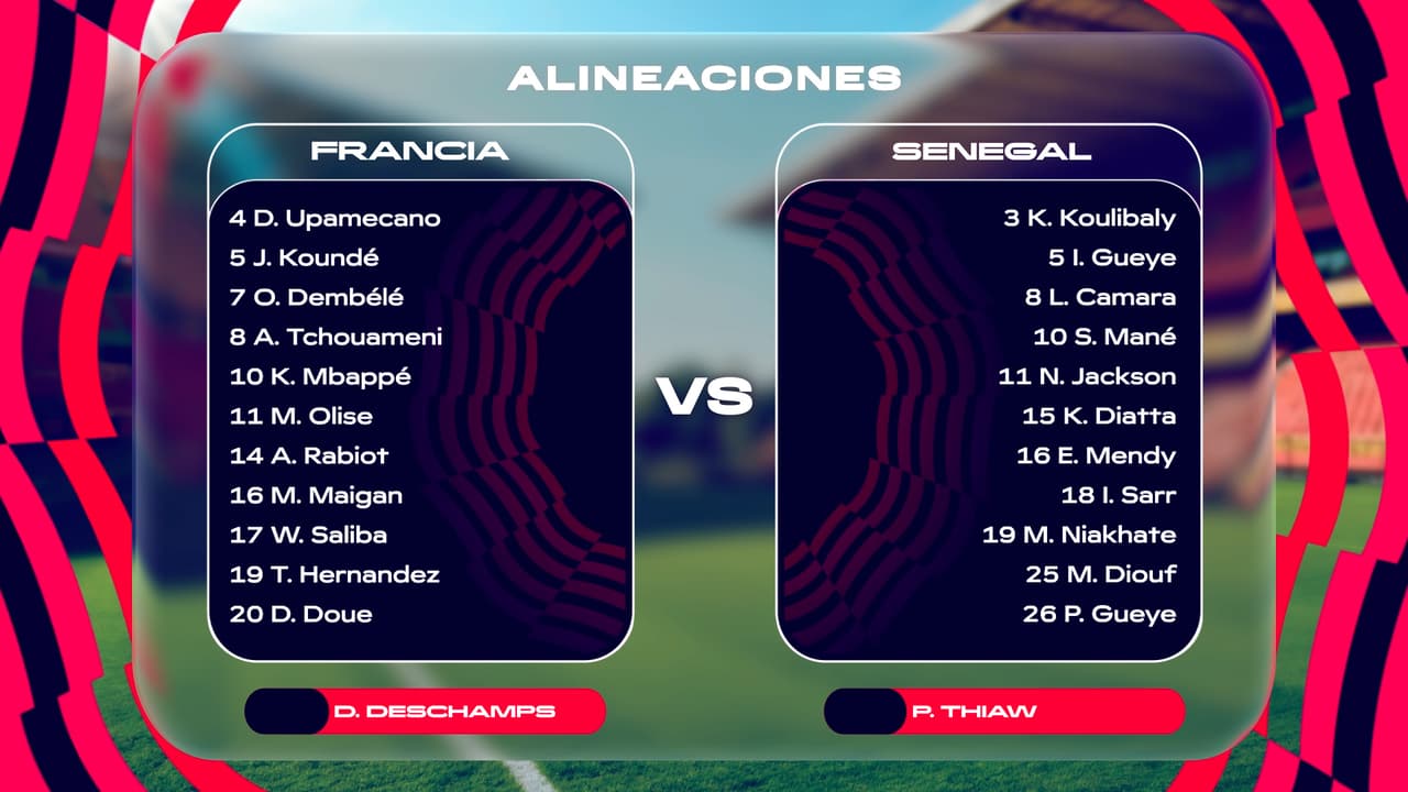 Francia vs. Senegal: Alineaciones confirmadas para el partido del Mundial 2026