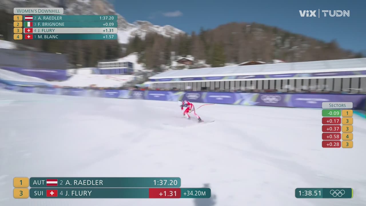 Oro para Estados Unidos en el descenso del esquí alpino