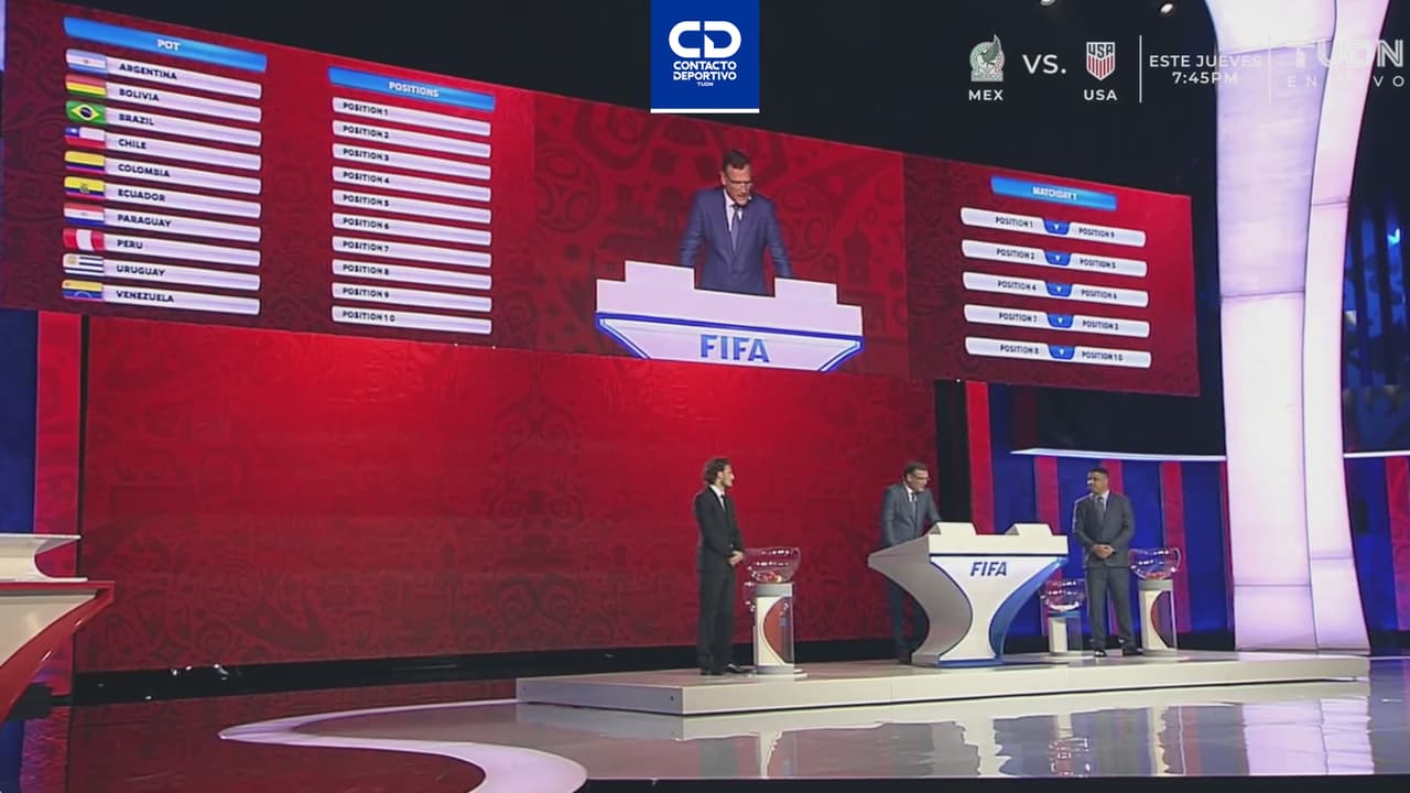 ¿Cuáles son los rivales que México evitaría en la Fase de Grupos del Mundial?