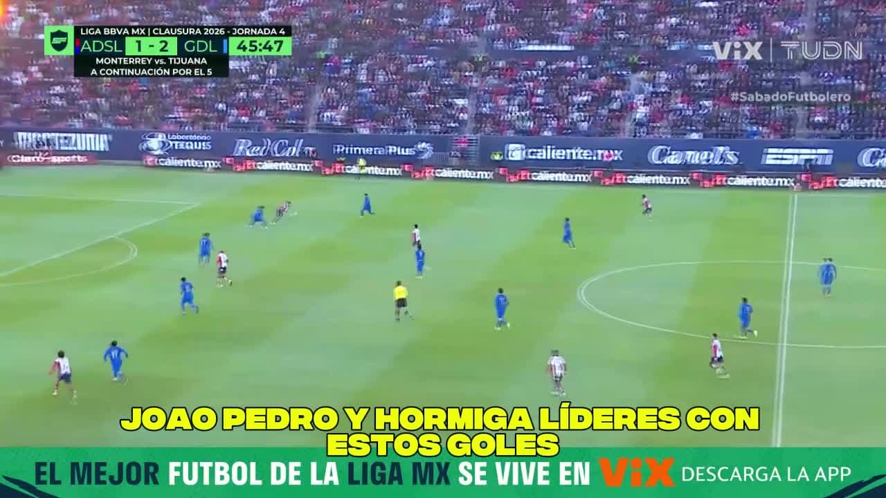 Tabla de goleo Liga MX al momento: Joao Pedro y Hormiga, líderes con estos goles