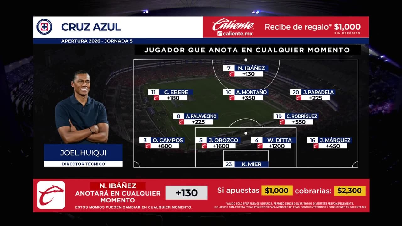 Cruz Azul vs. Atlas - Game Highlights