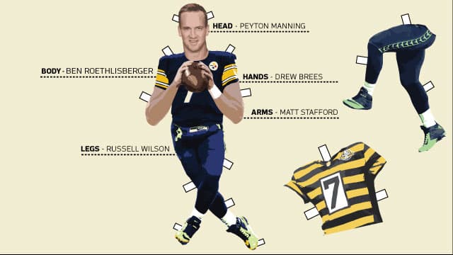 Es el sueño de todo entrenador de la NFL y de los ejecutivos. Claro, puede parecer imposible, dado los tipos raros como Aaron Rodgers, Andrew Luck y Russell Wilson. Pero, ¿qué pasaría si, en lugar de la esperanza de descubrir una joya, usted podría diseñarlo en un laboratorio, mezclando lo mejor de cada quarterback de la liga? Ese podría quedar así: