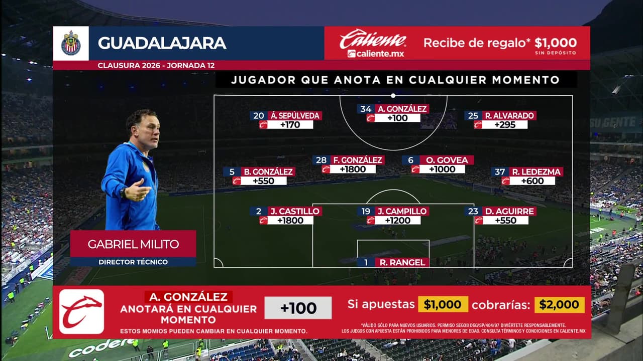 Monterrey vs. Guadalajara - Game Highlights