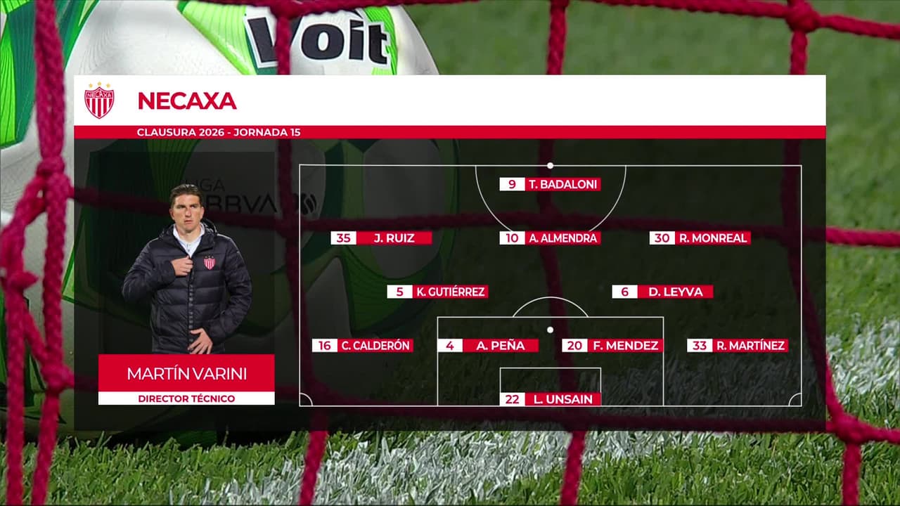 Necaxa vs. Tigres - Resumen del partido