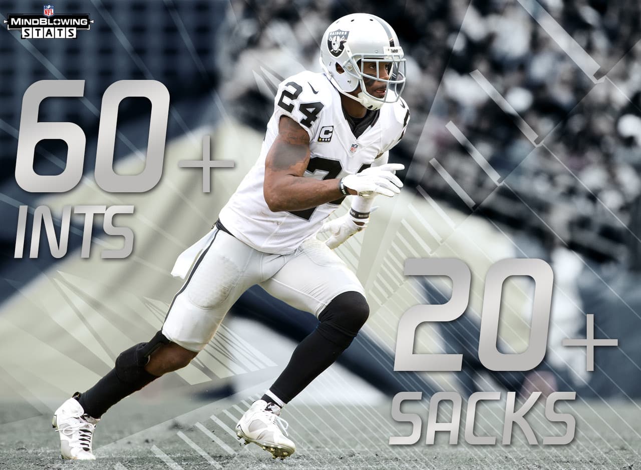 9.- En su camino a la inducción.- Charles Woodson será elegible para ser inducido al Salón de la Fama del Fútbol Americano Profesional en 2021. Woodson es el único jugador en la historia de la NFL con al menos 20 capturas de quarterback y al menos 60 intercepciones en su carrera. Ningún otro tiene al menos 20 capturas de quarterback y 50 intercepciones.