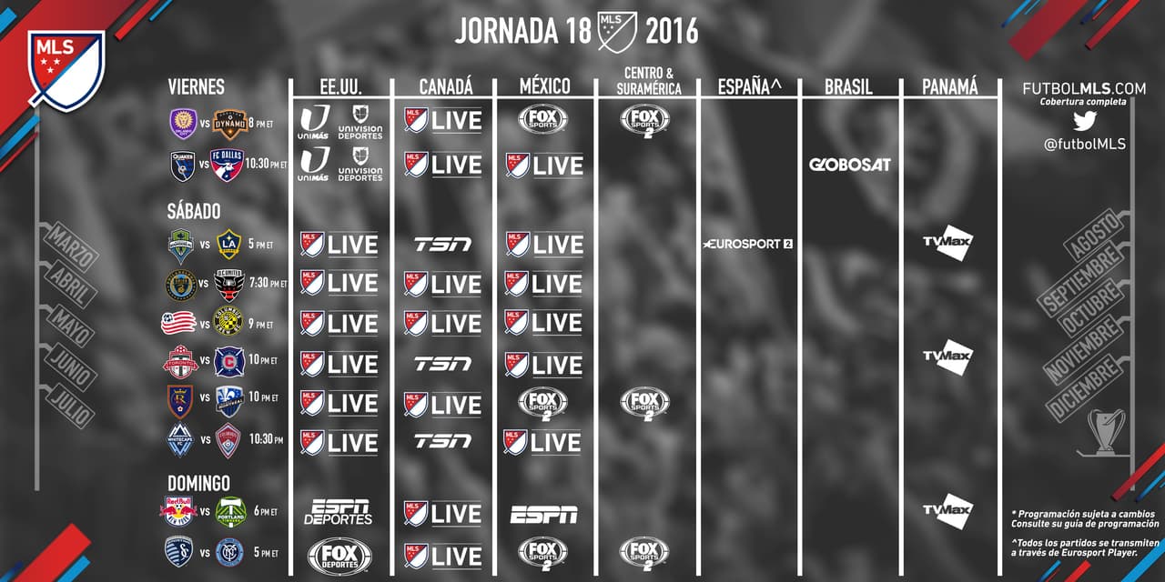 Programación internacional de la Jornada 18 de la MLS