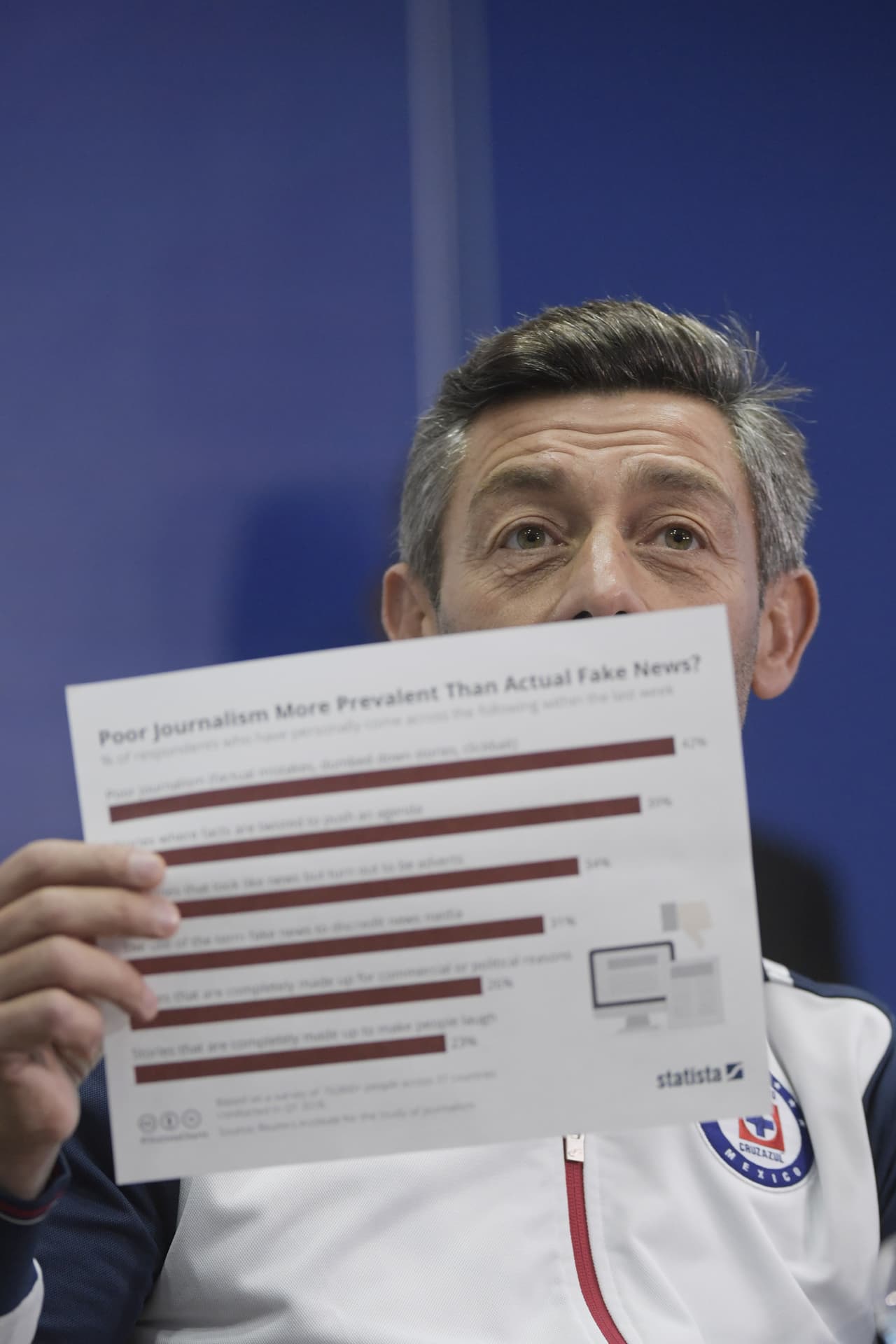 Pedro Caixinha defendió en rueda de prensa su continuidad con Cruz Azul al recordar que tiene contrato hasta junio del 2020 y criticó la credibilidad de la prensa en la cobertura sobre su situación como DT de 'La Máquina'.