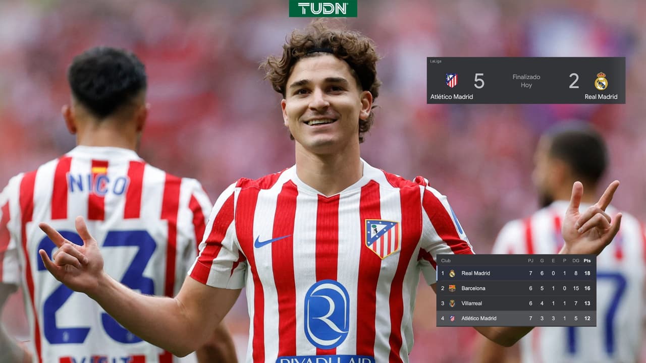 Atlético golea al Real Madrid en el derbi y le quita el invicto en La Liga