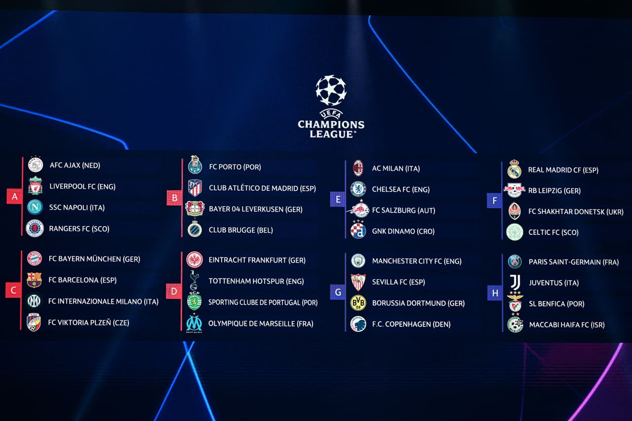 La Fase de Grupos de la Champions League quedó definida y en el papel hay dos sectores que prometen emiciones al máximo.