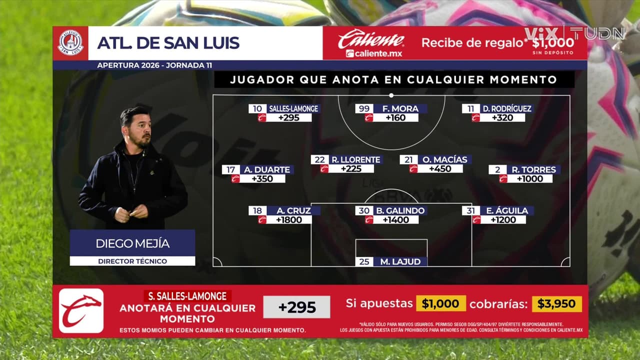 Atlético San Luis vs. Santos Laguna - Game Highlights