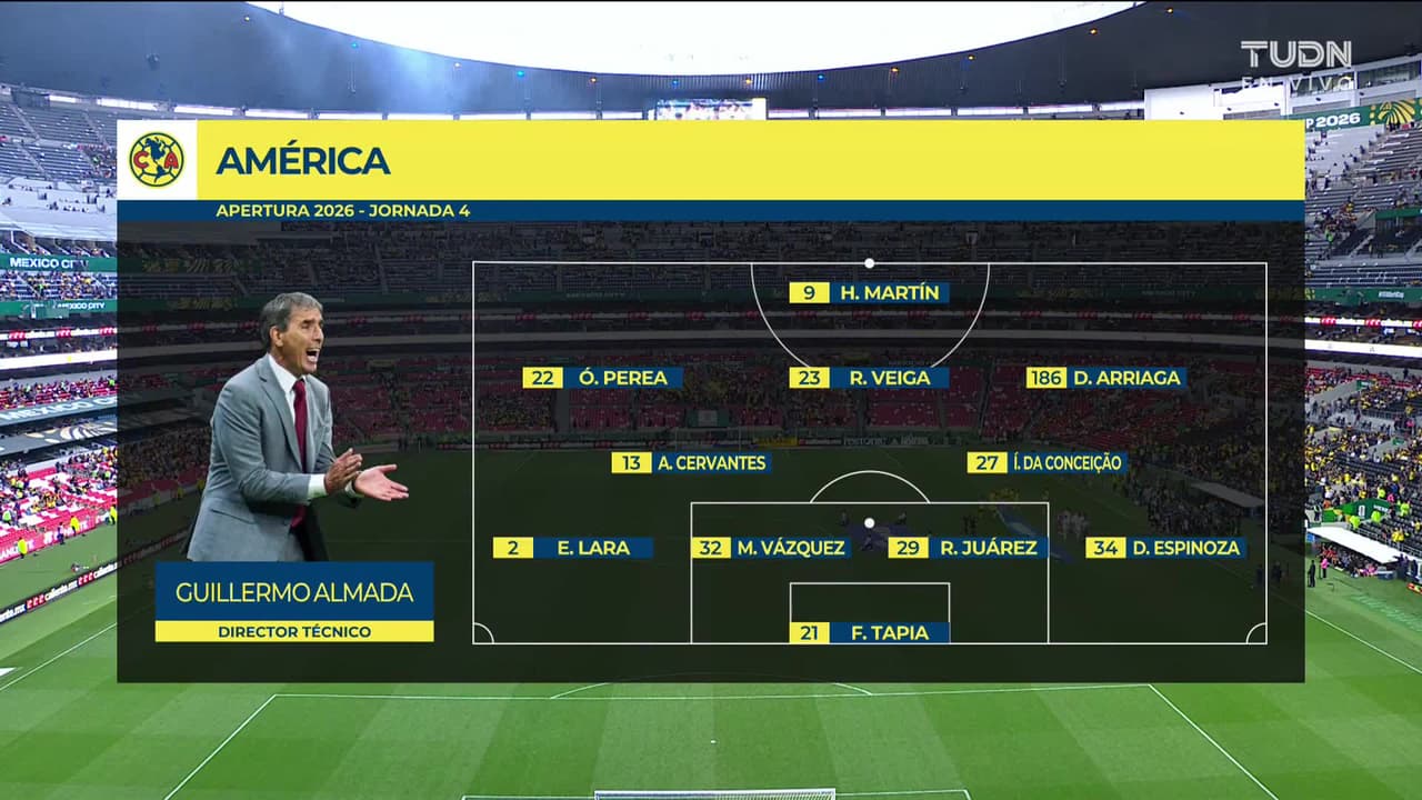 Club América vs. Atlético San Luis - Resumen del partido