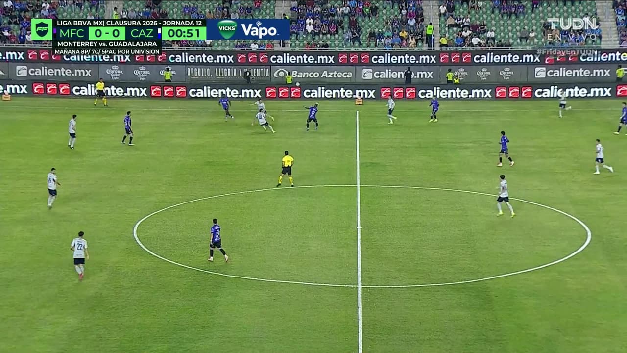 ¿El regreso de Mier es definitivo? NO. Esto es lo que se sabe