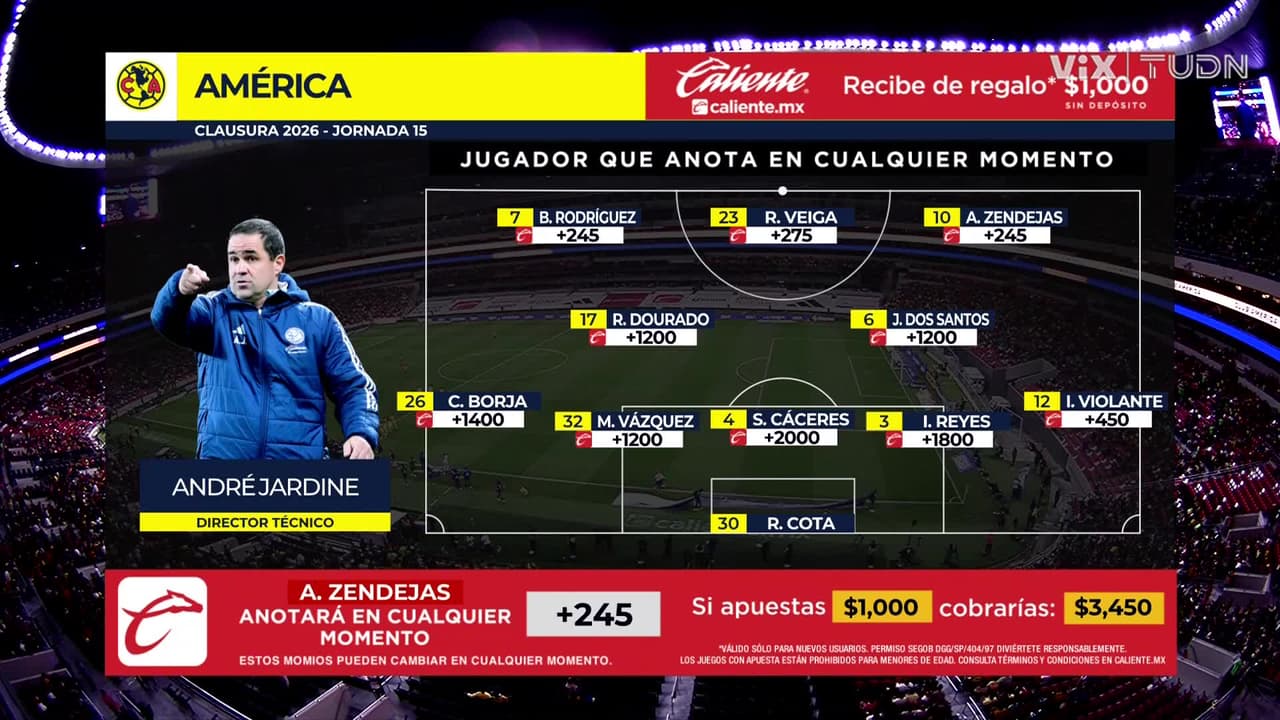 América vs. Toluca - Game Highlights