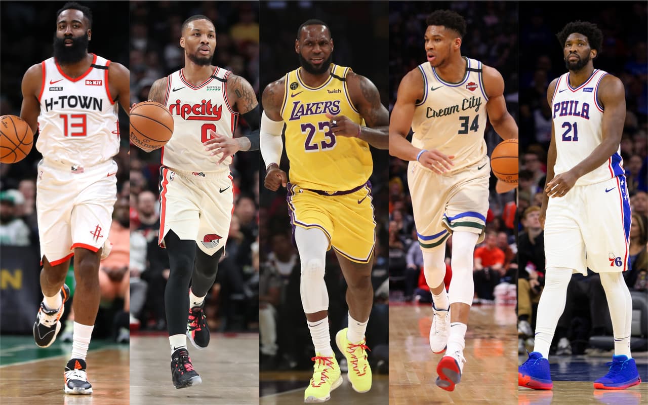 Los más perjudicados y beneficiados en la NBA por la pandemia