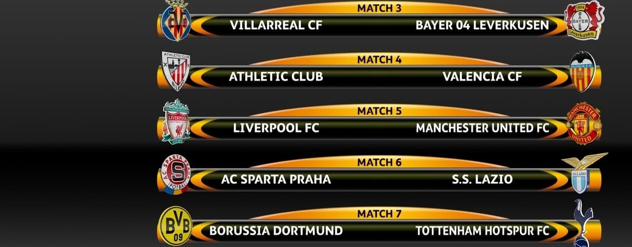 Manchester United-Liverpool y Villarreal-Bayer Leverkusen en octavos de la Europa League