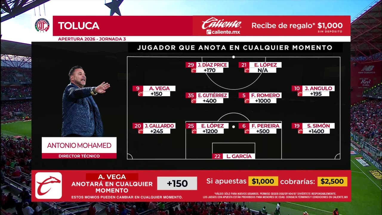 Toluca vs. Necaxa - Game Highlights