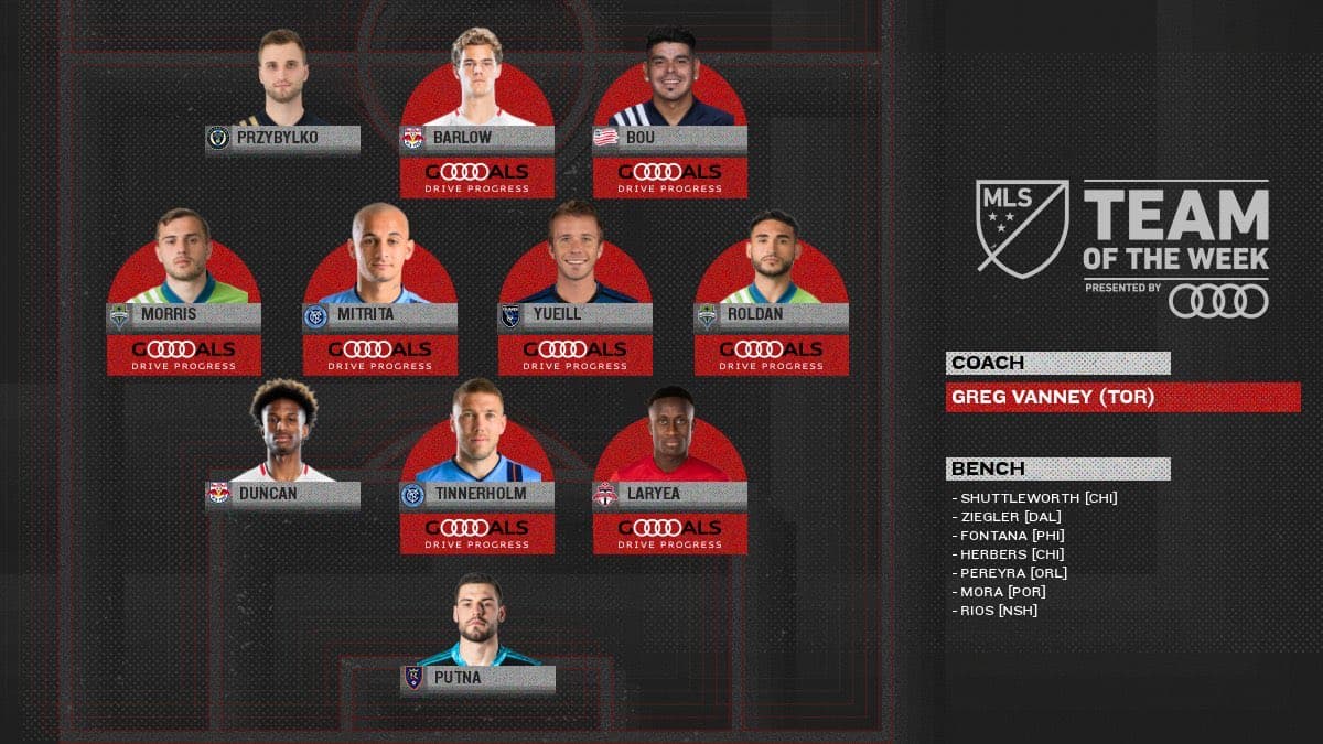 Con el delanteri Gustavo Bou (New England Revolution) como único representante latinoamericano, este es el Equipo de la Semana 14 en MLS.