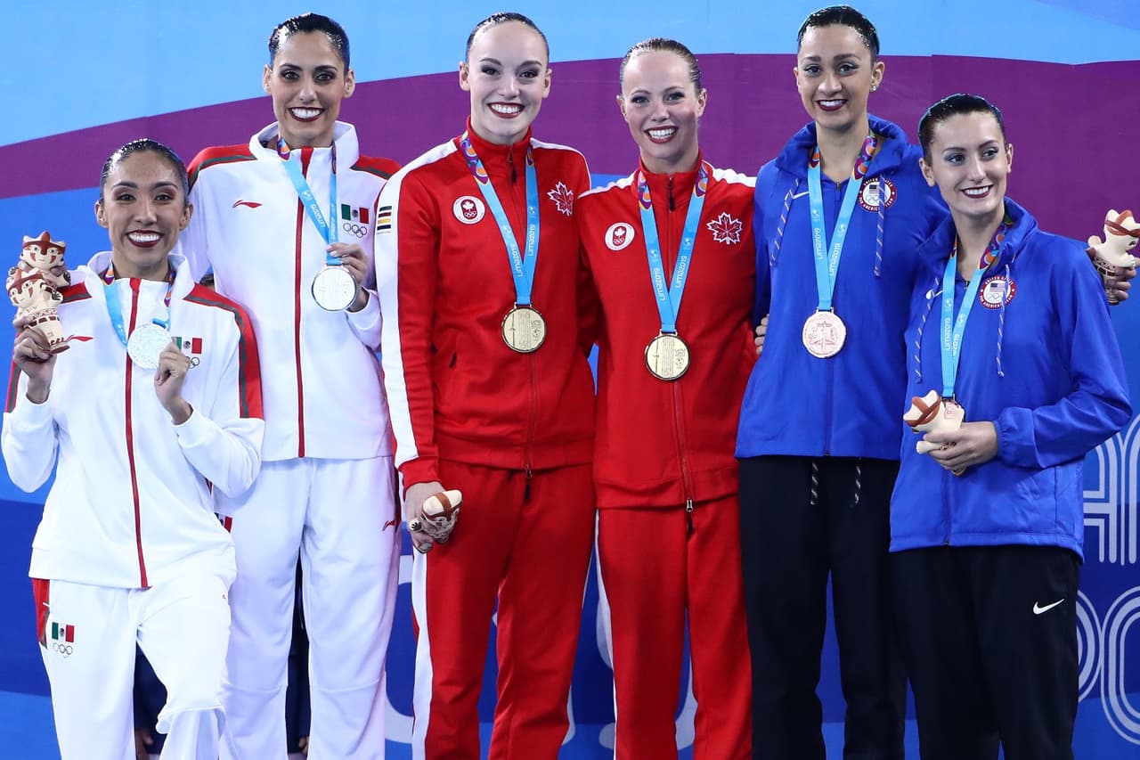 Agenda Lima 2019: jueves 1 de agosto