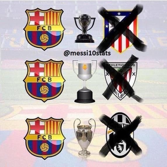 Las bromas no se hicieron esperar tras el título que obtuvo el Barcelona de la MSN con burlas para la Juventus, Real Madrid y hasta Cristiano Ronaldo.