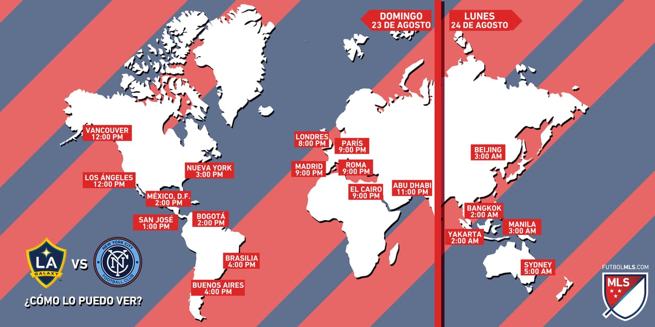 Mapa de horarios para LA Galaxy y New York City FC