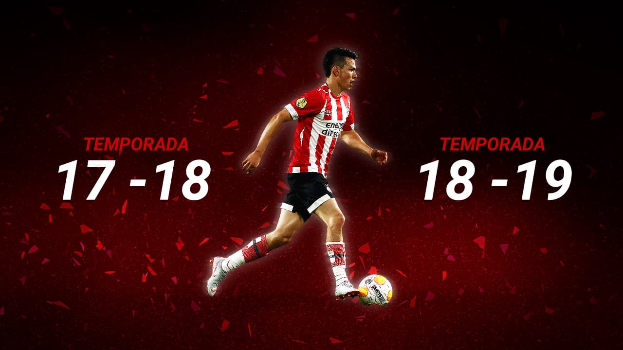 El delantero mexicano apunta a una campaña de ensueño.