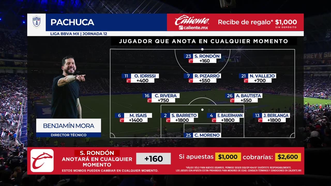 Monterrey vs. Pachuca - Game Highlights