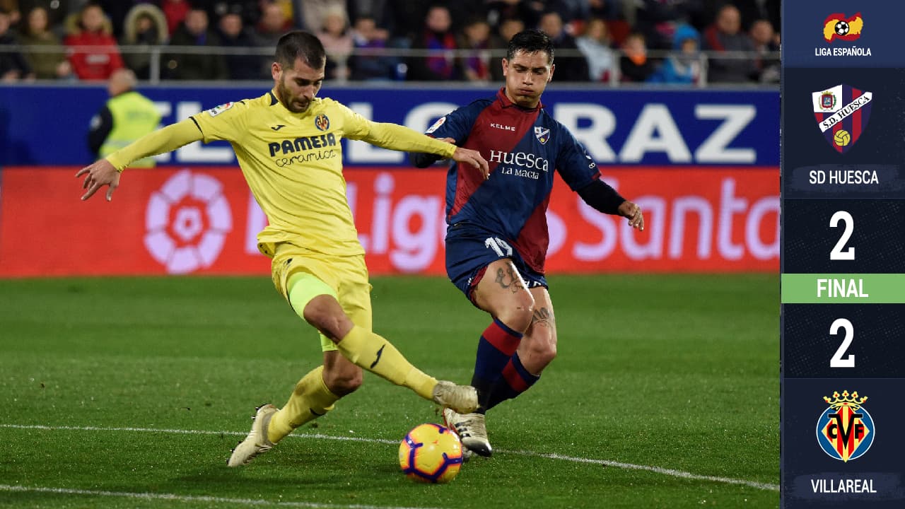 Submarino Amarillo de Layún sigue hundiéndose: Villarreal empató con Huesca