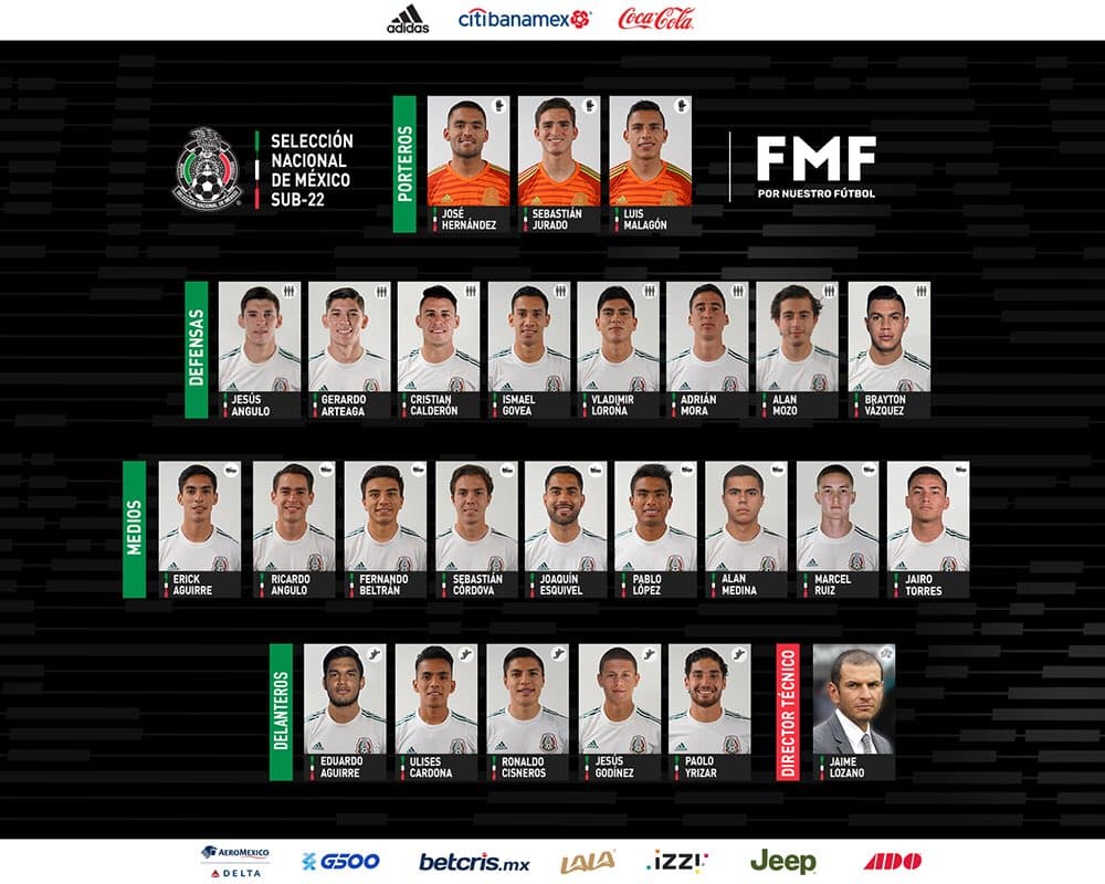Estos son los elementos convocados por Jaime Lozano para el torneo francés.