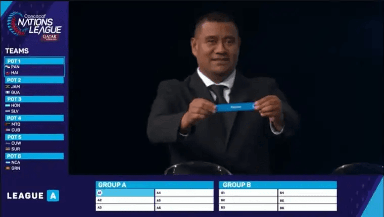Concacaf Liga de Naciones 2023-24: Sorteo de la Fase de Grupos