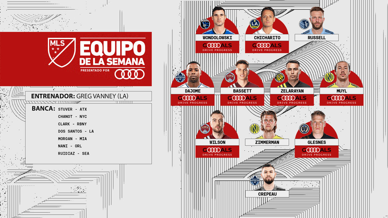 Este es el Equipo de la Semana 4 de la temporada regular de MLS.