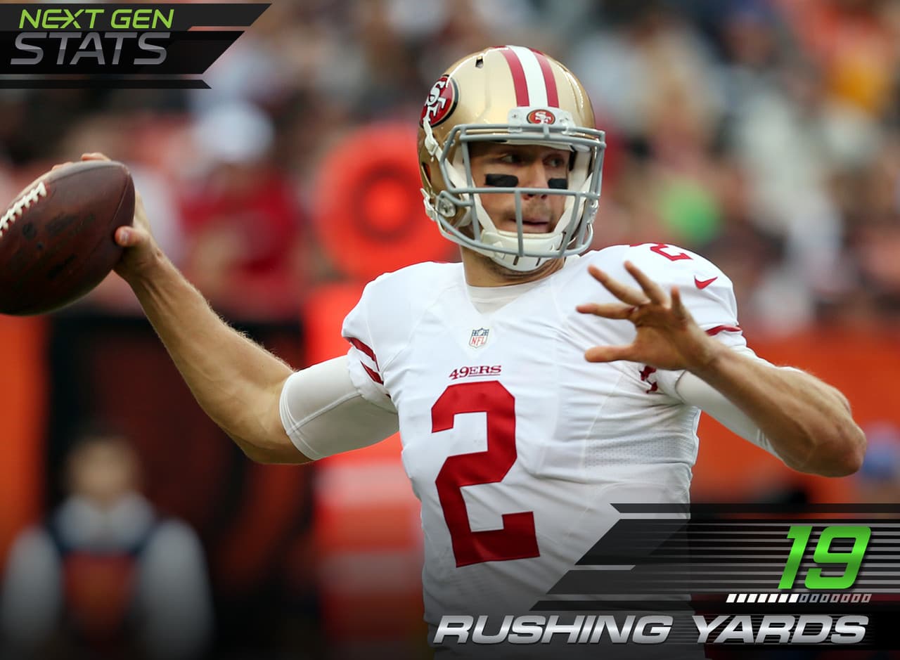 2.- La trifecta de Gabbert.- Aunque Blaine Gabbert registró las tres velocidades más altas para un quarterback corriendo el ovoide en la semana 14, realmente fueron acarreos cosméticos, ya que solo acabó acumulando 19 yardas terrestres en el juego ante los Cleveland Browns.