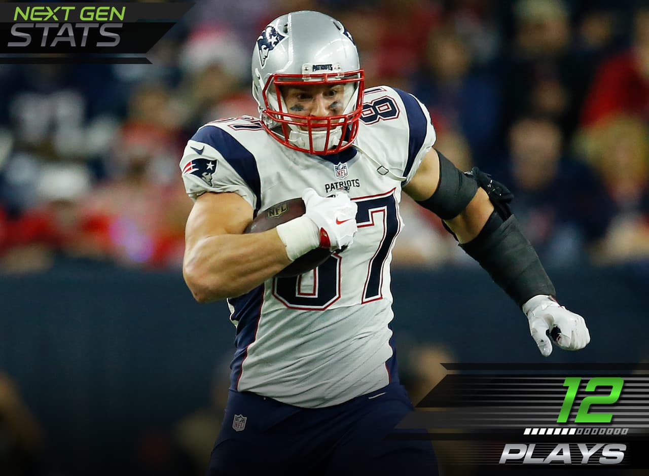 9.- Gronk de regreso en el campo.- Con Rob Gronkowski uniformado de nueva cuenta, Bill Belichick volvió a sus formaciones pesadas en el campo. Volvió a llamar a su personal "12" en 23 de 64 jugadas comparado con solo ocho de 85 la semana pasada.