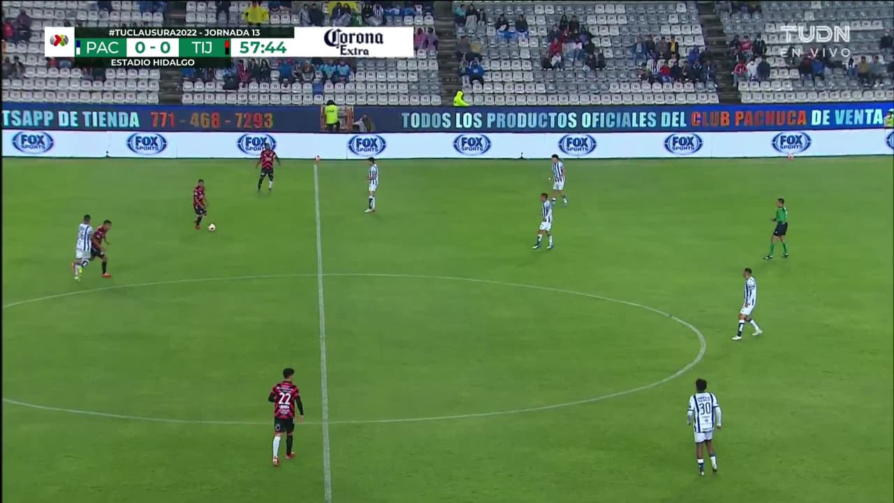 ¡TIRO ATAJADO! disparo por Luis Chávez.