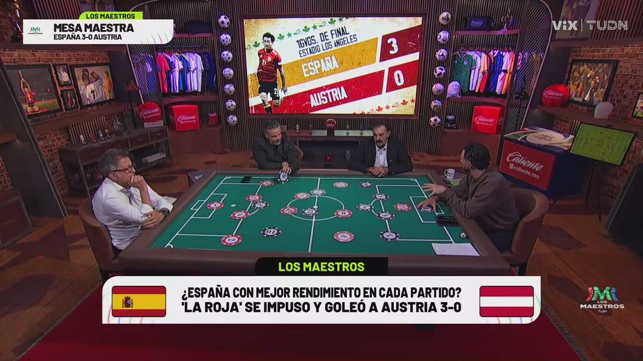 Los Maestros | La evolución del futbol de España conforme avanza el Mundial