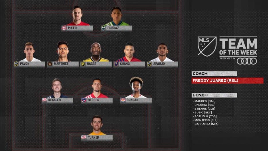 Major League Soccer volvió a la temporada regular 2020, y tras la Semana 6, esta es la selección semanal de la liga, en la que destacan varios jugadores latinoamericanos.
<br>
<br>Bajo un formato 3-5-2, el Equipo de la Semana está integrado por Matt Turner (NE); Kyle Duncan (RBNY), Matt Hedges (DAL), Henry Kessler (NE); Julian Araujo (LA), Maikel Chang (RSL), Darlington Nagbe (CLB), Pity Martínez (ATL), Cristian Pavón (LA); Raúl Ruidíaz (SEA), Pablo Piatti (TOR).
<br>
<br>Entrenador: Freddy Juárez (RSL)
<br>