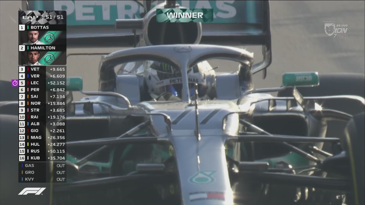 Valtteri Bottas se lleva la victoria en el Gran Premio de Azerbaiyán