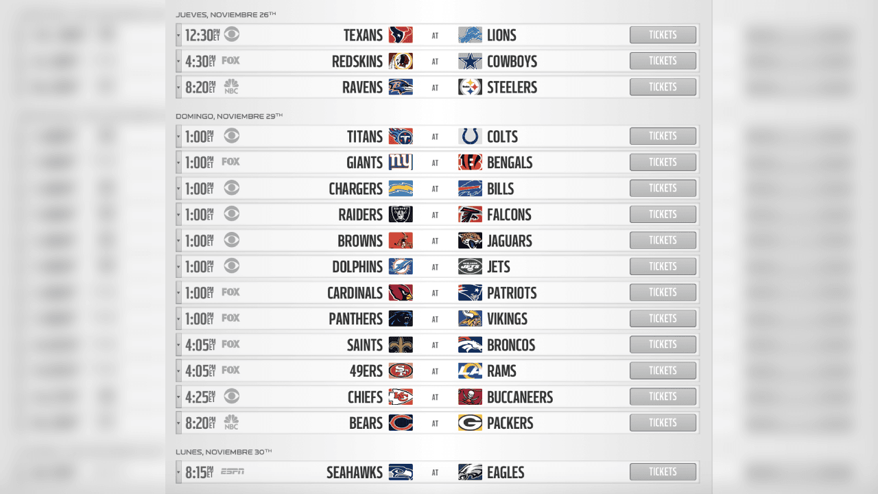 <b>SEMANA 12</b>
<br>- No descansa ningún equipo.
<br>- Habrá tres juegos espectaculares en Thanksgiving Day.
<br>- Los campeones Chiefs jugarán ante Tom Brady y compañía en Raymond James Stadium.