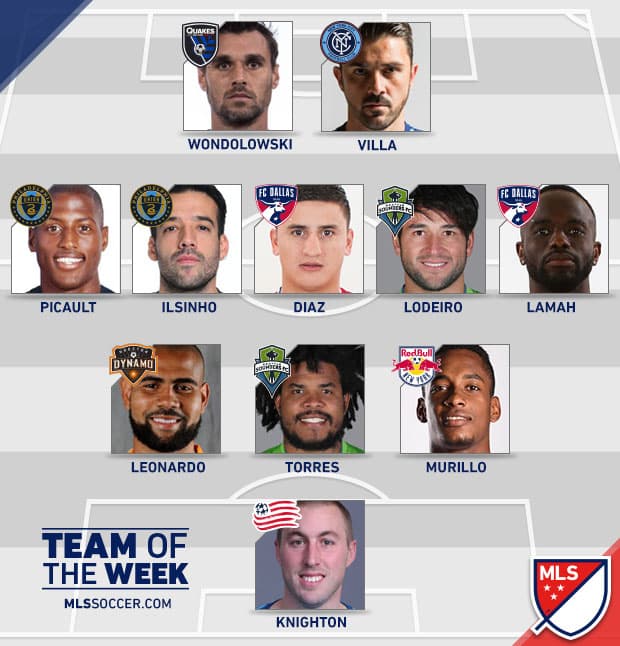 Comandado por David Villa, Román Torres y Nico Lodeiro, el Equipo de la Semana 33 cuenta con una gran presencia de hispano parlantes. (MLSsoccer.com / FutbolMLS.com)
