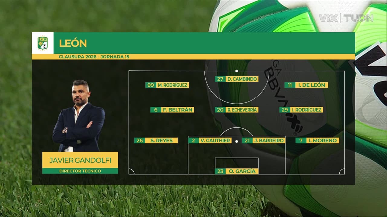 León vs. FC Juárez - Resumen del partido