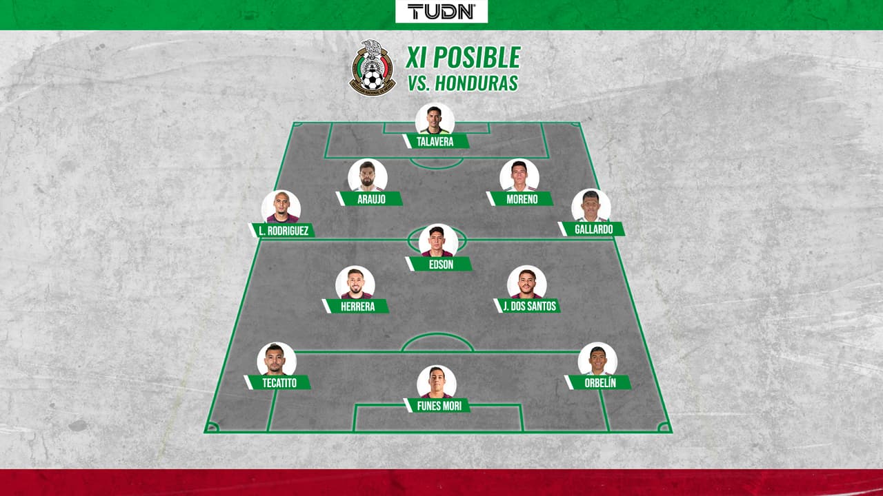 ‘Tata’ Martino haría dos movimientos en su alineación para enfrentar a los catrachos por el pase a Semifinales de la Copa Oro 2021.