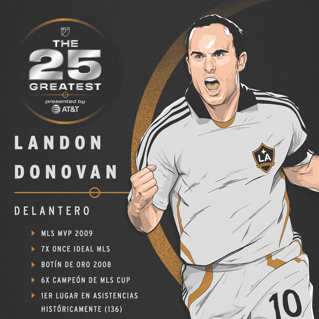 Landon Donovan