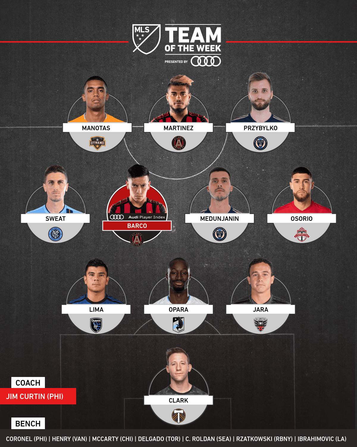 ¿Atlanta United está de regreso? No lo sabemos a ciencia cierta, pero Ezequiel Barco y Josef Martínez lideran el Equipo de la Semana 10 en MLS.