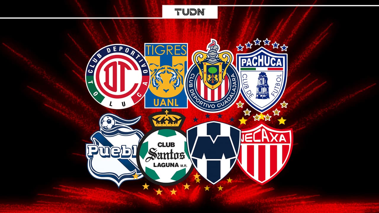 ¡Todo está listo! Así se jugará la Liguilla del Guard1anes 2020