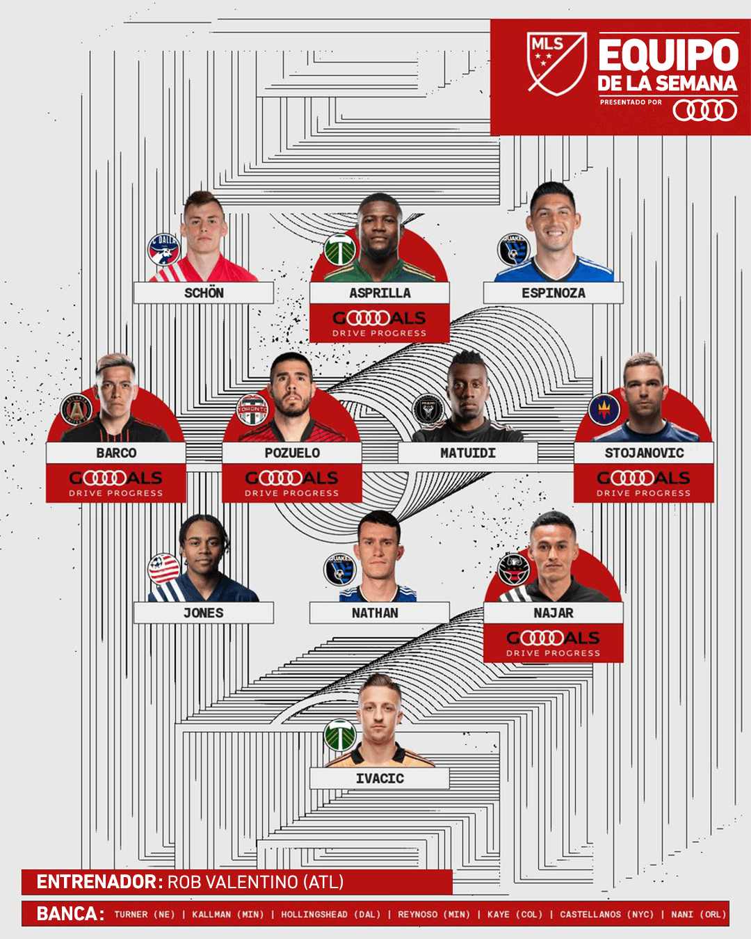 Con un lujosísimo centro del campo, este es el Equipo de la Semana 18 de la temporada regular de MLS.